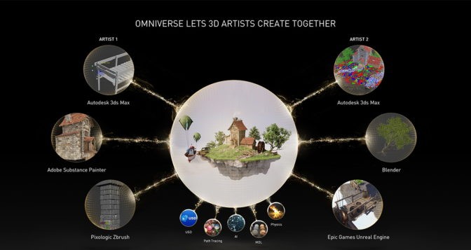 我们专注AI 计算、仿真计算与GPU多卡服务器